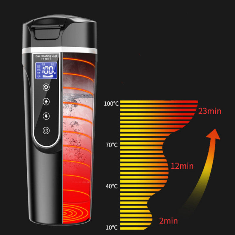 Portable Car Bottle With Smart Touch Digital Display Insulated Travel Cup