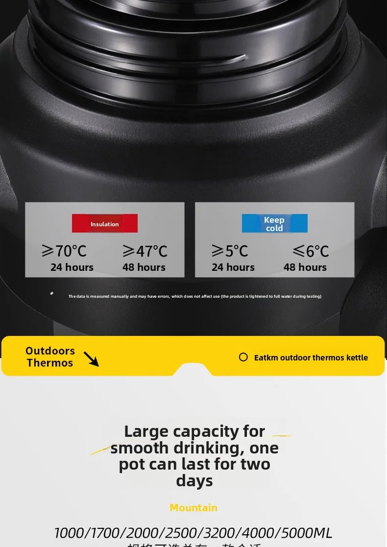 Car Large Thermos -1.7L/2.0L/2.5L Stainless Steel Thermos, Suitable for Travel, Camping  Super Large Vacuum Insulati