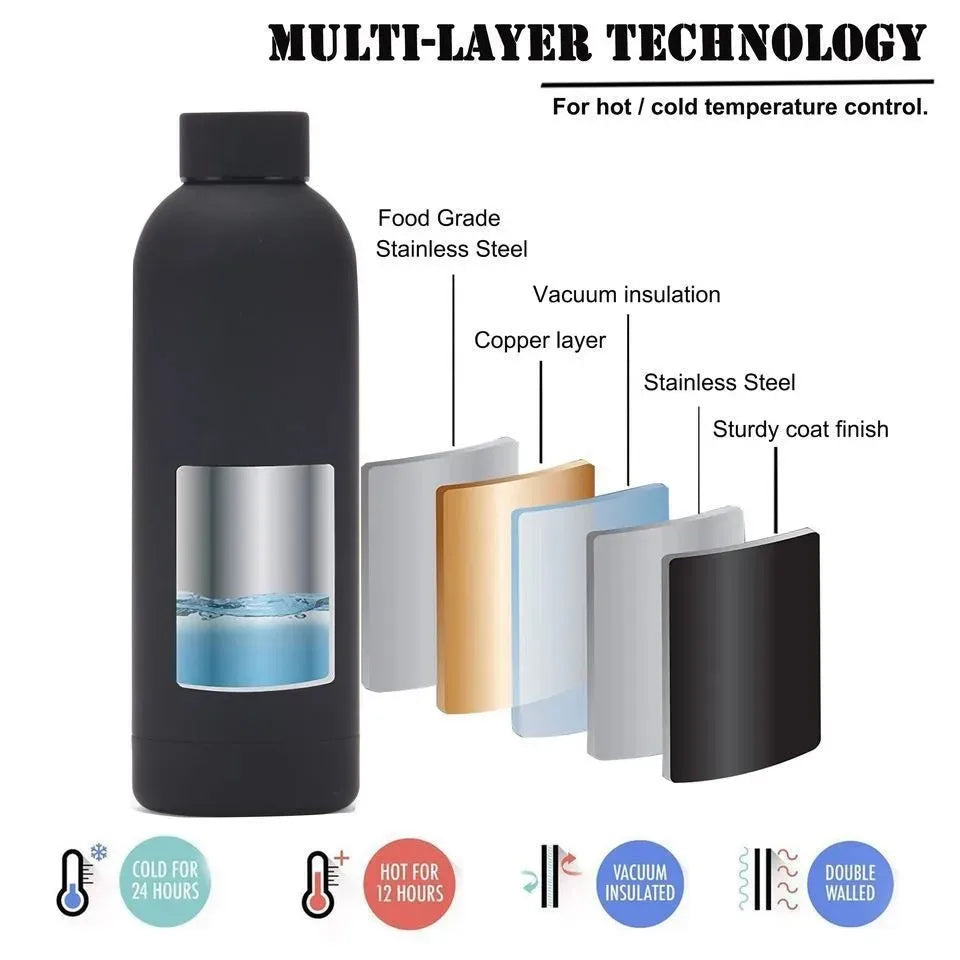Custom Logo Name Thermos Large Vacuum Flask Stainless Steel Portable Thermos Bottle Outdoor Sports Water Bottle Travel Mug 500ml