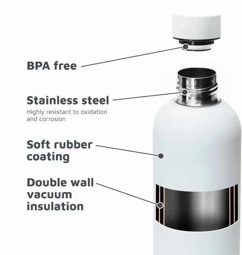 Custom Logo Name Thermos Large Vacuum Flask Stainless Steel Portable Thermos Bottle Outdoor Sports Water Bottle Travel Mug 500ml