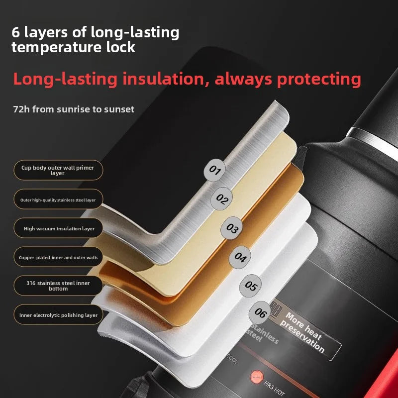 Car Large Thermos -1.7L/2.0L/2.5L Stainless Steel Thermos, Suitable for Travel, Camping  Super Large Vacuum Insulati