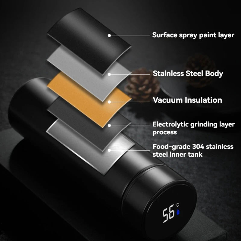 500ML Temperature Thermos Bottle Stainless Steel Insulated Vacuum Flask Portable