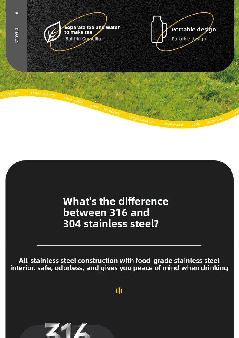 Car Large Thermos -1.7L/2.0L/2.5L Stainless Steel Thermos, Suitable for Travel, Camping  Super Large Vacuum Insulati